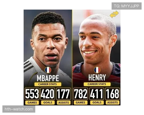 姆巴佩与法国传奇前锋国家队数据对比：历史地位如何排序