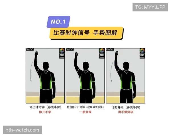 间接任意球手势规则拆解：裁判如何准确示意判罚类型？